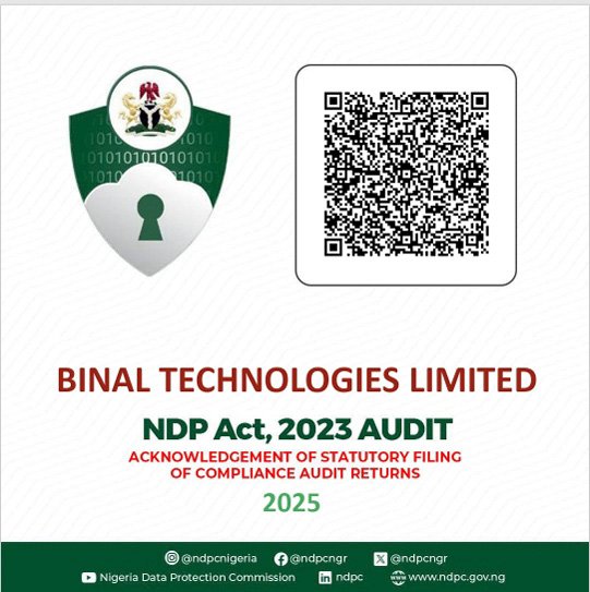 NDPR Compliance Audit 2025